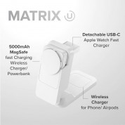 Alogic Matrix Ultimate Wireless Charger With 5000mah Magsafe Power Bank