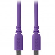 Rode Sc27 Superspeed Usb-c To Usb-c Cable (purple, 6.6')