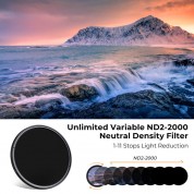 K&f Concept C-series Variable Nd Lens Filter (82mm, 1 To 11-stop)