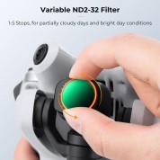 K&f Concept Nano-x Series Vnd Filter Set With Green Coating For Dji Mini 4 Pro (2-pack)