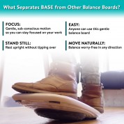 Uncaged Ergonomics Base Active Standing Balance Board