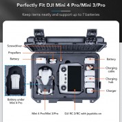 Lykus Titan Mm410 Hard-shell Case For Dji Mini 3/mini 4