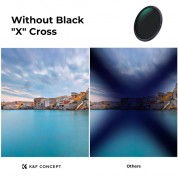 K&f Concept Nano-x Series Variable Nd Filter (86mm, 1 To 5-stop)